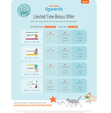 Zoetis petcare discount